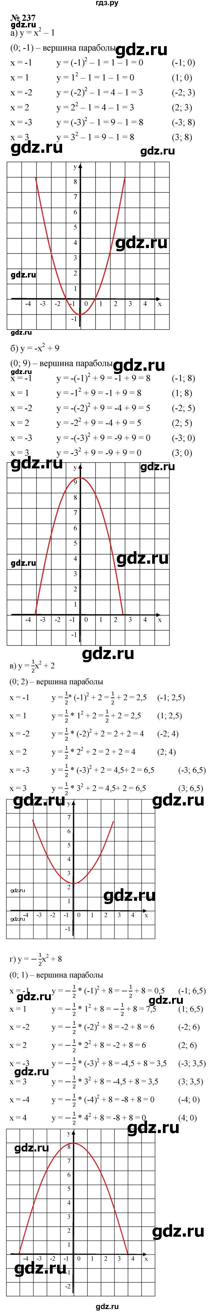 ГДЗ по алгебре 9 класс Дорофеев Базовый уровень глава 2 / упражнение - 2.43 (237), Решебник 2019