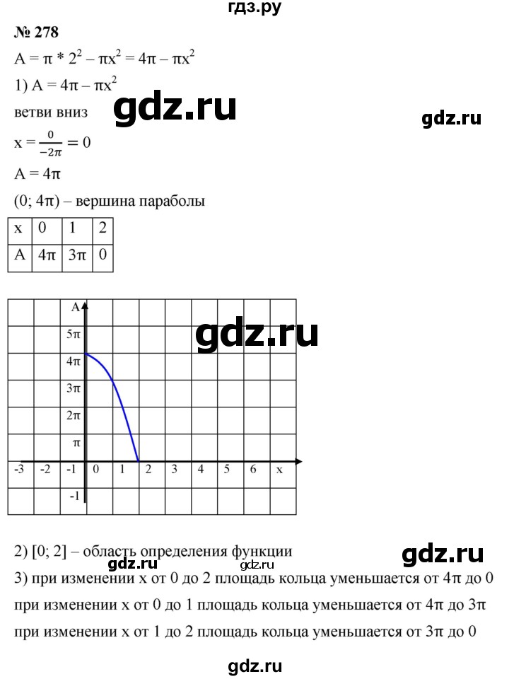 ГДЗ по алгебре 9 класс Дорофеев Базовый уровень глава 2 / упражнение - 2.84 (278), Решебник 2019