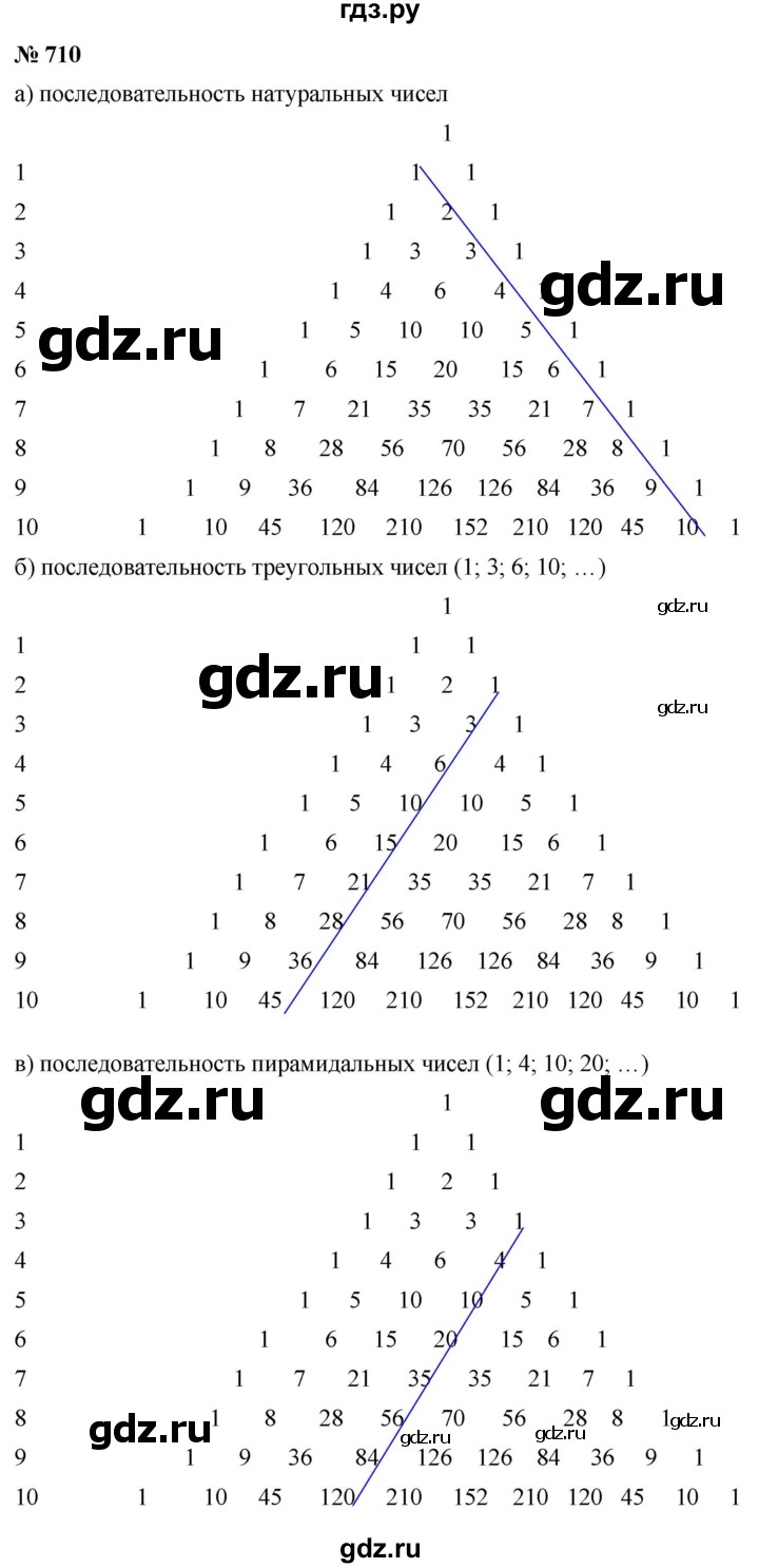 ГДЗ по алгебре 9 класс Дорофеев Базовый уровень глава 4 / упражнение - 4.143 (710), Решебник 2019