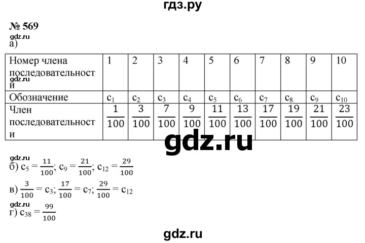 ГДЗ по алгебре 9 класс Дорофеев Базовый уровень глава 4 / упражнение - 4.2 (569), Решебник 2019