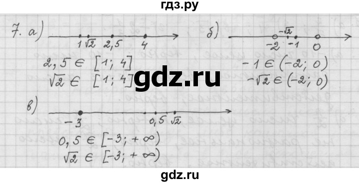 ГДЗ по алгебре 9 класс Дорофеев Базовый уровень глава 1 / упражнение - 1.7 (7), Решебник 2015