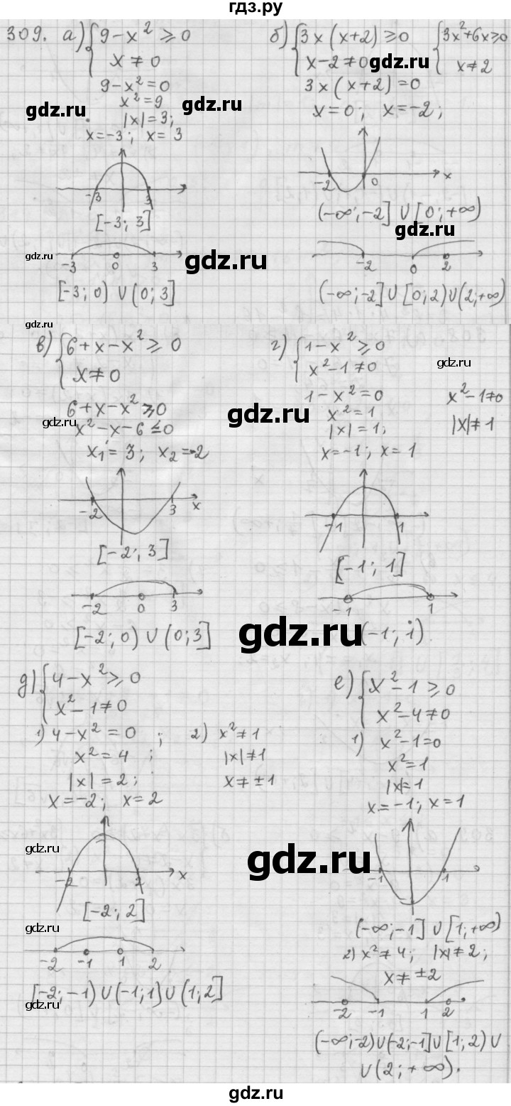 ГДЗ по алгебре 9 класс Дорофеев Базовый уровень глава 2 / упражнение - 2.115 (309), Решебник 2015