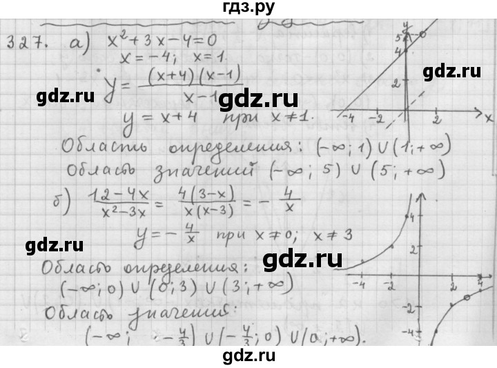 ГДЗ по алгебре 9 класс Дорофеев Базовый уровень глава 2 / упражнение - 327, Решебник 2015