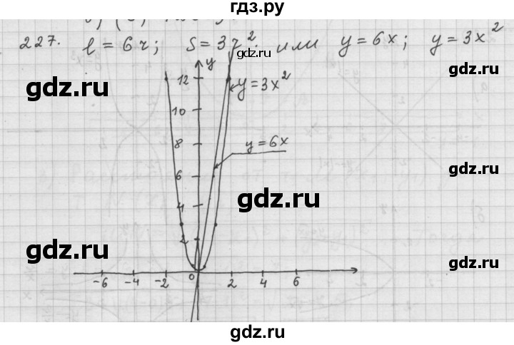 ГДЗ по алгебре 9 класс Дорофеев Базовый уровень глава 2 / упражнение - 2.33 (227), Решебник 2015