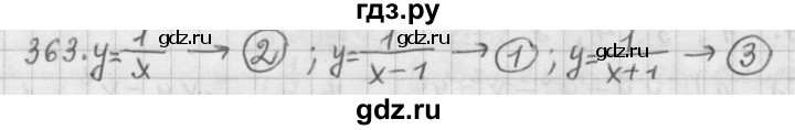 ГДЗ по алгебре 9 класс Дорофеев Базовый уровень глава 3 / упражнение - 3.22 (363), Решебник 2015