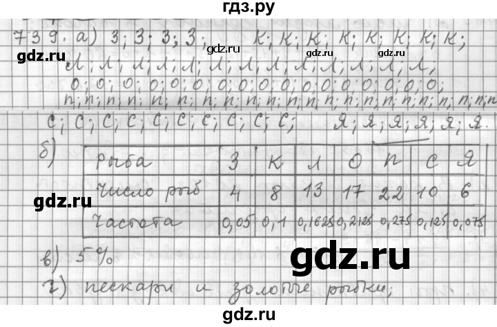 ГДЗ по алгебре 9 класс Дорофеев Базовый уровень глава 5 / упражнение - 739, Решебник 2015