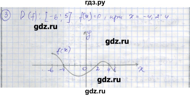 ГДЗ по алгебре 9 класс Миндюк рабочая тетрадь  параграф 2 - 3, Решебник