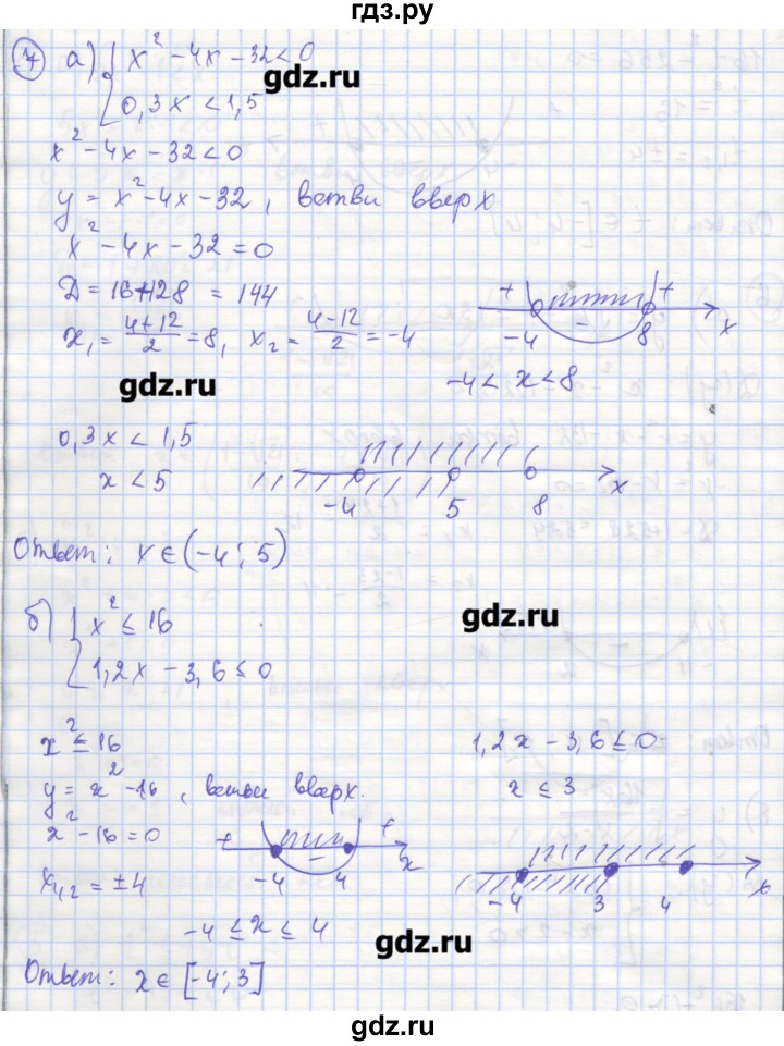 ГДЗ по алгебре 9 класс Миндюк рабочая тетрадь  параграф 12 - 7, Решебник