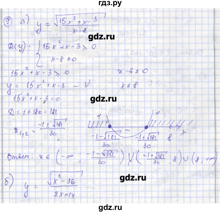 ГДЗ по алгебре 9 класс Миндюк рабочая тетрадь  параграф 12 - 9, Решебник
