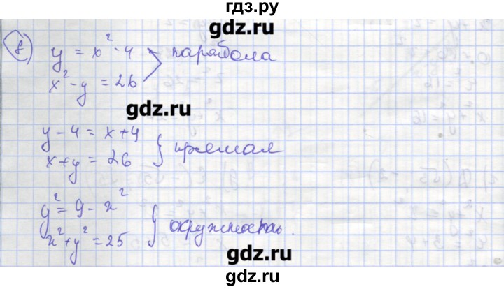 ГДЗ по алгебре 9 класс Миндюк рабочая тетрадь  параграф 14 - 8, Решебник