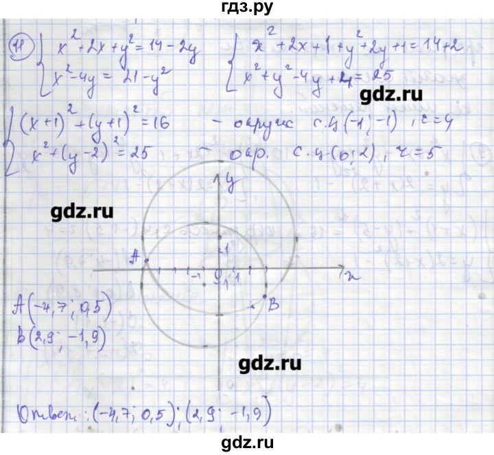 ГДЗ по алгебре 9 класс Миндюк рабочая тетрадь  параграф 15 - 11, Решебник