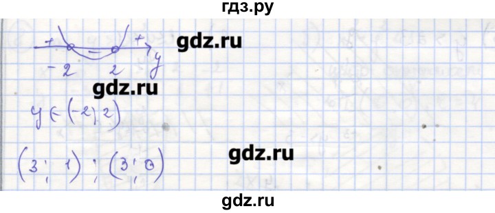 ГДЗ по алгебре 9 класс Миндюк рабочая тетрадь  параграф 18 - 2, Решебник