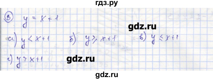 ГДЗ по алгебре 9 класс Миндюк рабочая тетрадь  параграф 18 - 3, Решебник