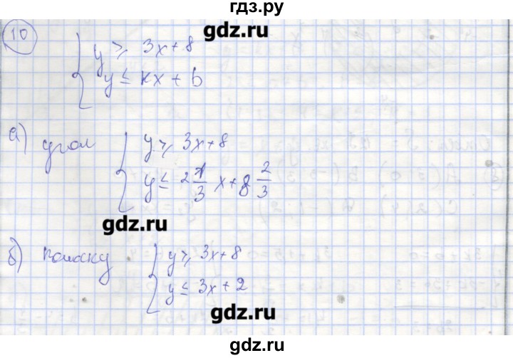 ГДЗ по алгебре 9 класс Миндюк рабочая тетрадь  параграф 19 - 10, Решебник