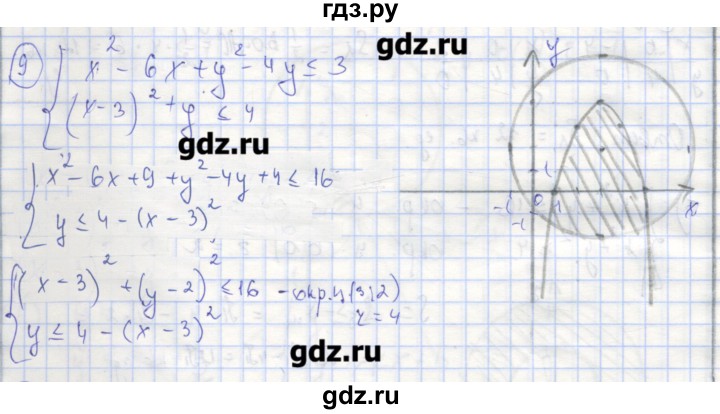 ГДЗ по алгебре 9 класс Миндюк рабочая тетрадь  параграф 19 - 9, Решебник