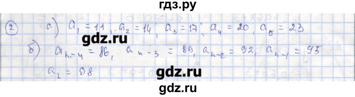 ГДЗ по алгебре 9 класс Миндюк рабочая тетрадь  параграф 20 - 2, Решебник