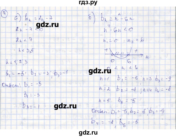 ГДЗ по алгебре 9 класс Миндюк рабочая тетрадь  параграф 20 - 7, Решебник