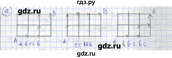 ГДЗ по алгебре 9 класс Миндюк рабочая тетрадь  параграф 25 - 12, Решебник
