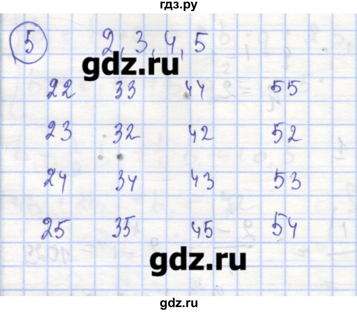 ГДЗ по алгебре 9 класс Миндюк рабочая тетрадь  параграф 25 - 5, Решебник