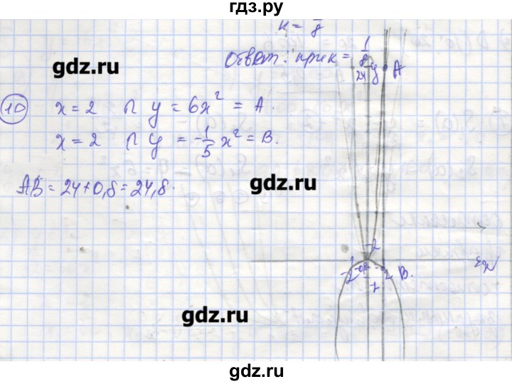 ГДЗ по алгебре 9 класс Миндюк рабочая тетрадь  параграф 5 - 10, Решебник