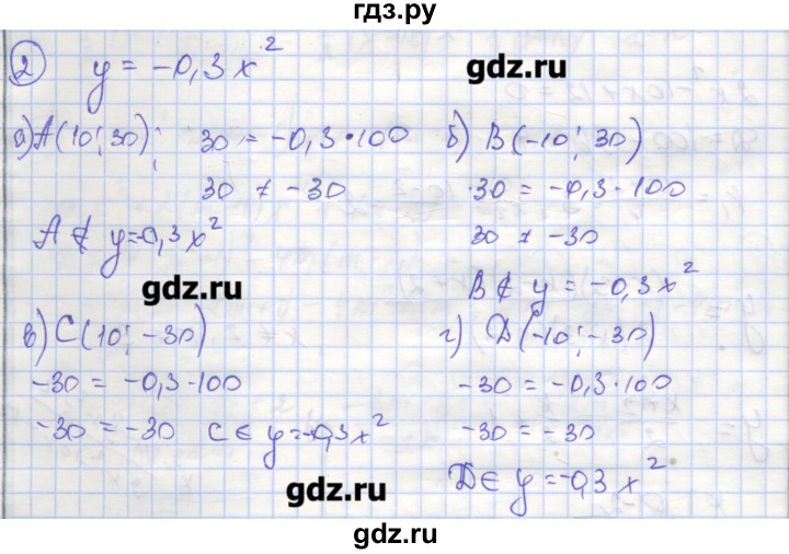 ГДЗ по алгебре 9 класс Миндюк рабочая тетрадь  параграф 5 - 2, Решебник