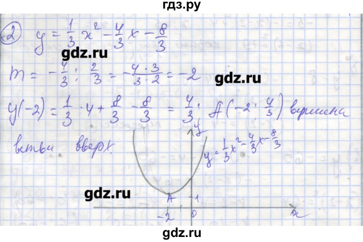 ГДЗ по алгебре 9 класс Миндюк рабочая тетрадь  параграф 7 - 2, Решебник