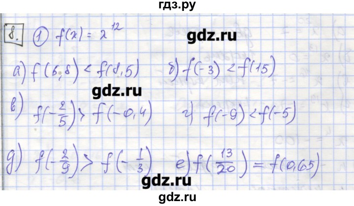ГДЗ по алгебре 9 класс Миндюк рабочая тетрадь  параграф 8 - 1, Решебник