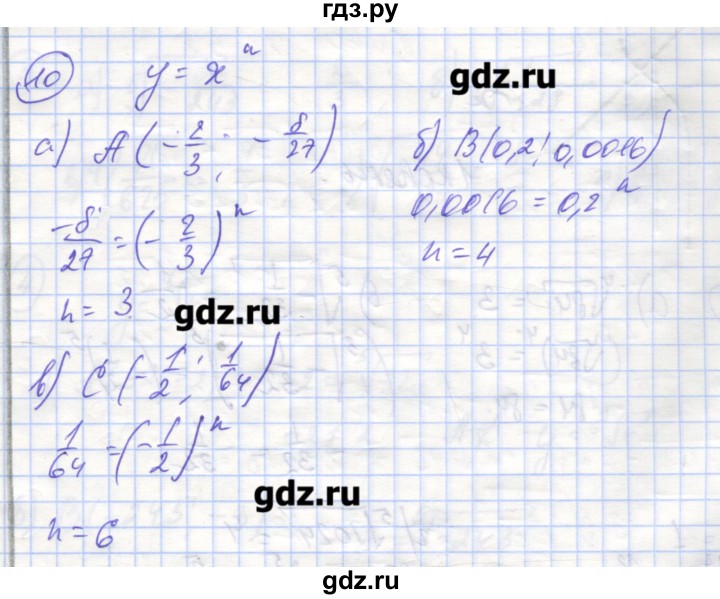ГДЗ по алгебре 9 класс Миндюк рабочая тетрадь  параграф 8 - 10, Решебник