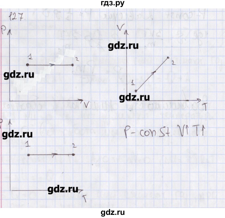 ГДЗ по физике 10 класс Пурышева рабочая тетрадь Базовый уровень задача - 127, Решебник №2