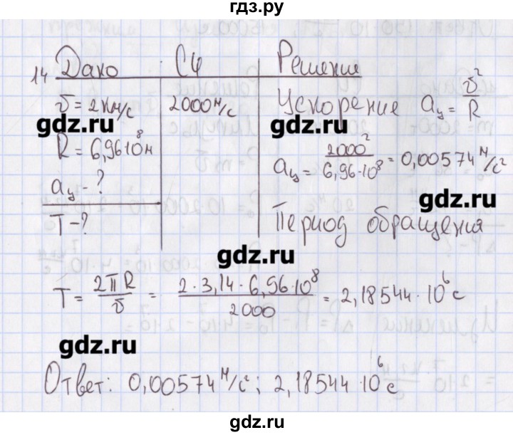 ГДЗ по физике 10 класс Пурышева рабочая тетрадь Базовый уровень задача - 14, Решебник №2