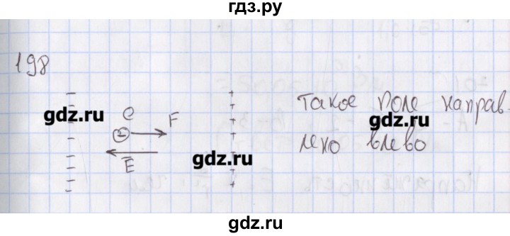 ГДЗ по физике 10 класс Пурышева рабочая тетрадь Базовый уровень задача - 198, Решебник №2