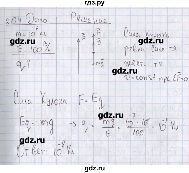 ГДЗ по физике 10 класс Пурышева рабочая тетрадь Базовый уровень задача - 204, Решебник №2