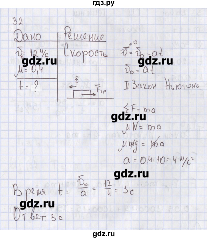 ГДЗ по физике 10 класс Пурышева рабочая тетрадь Базовый уровень задача - 32, Решебник №2
