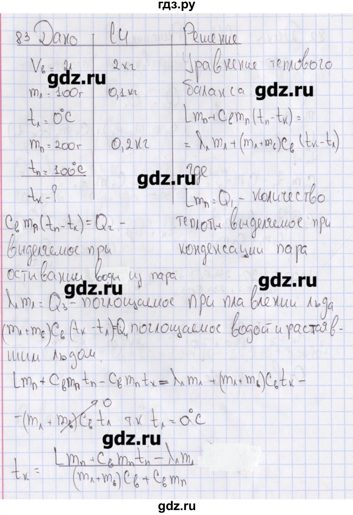 ГДЗ по физике 10 класс Пурышева рабочая тетрадь Базовый уровень задача - 83, Решебник №2