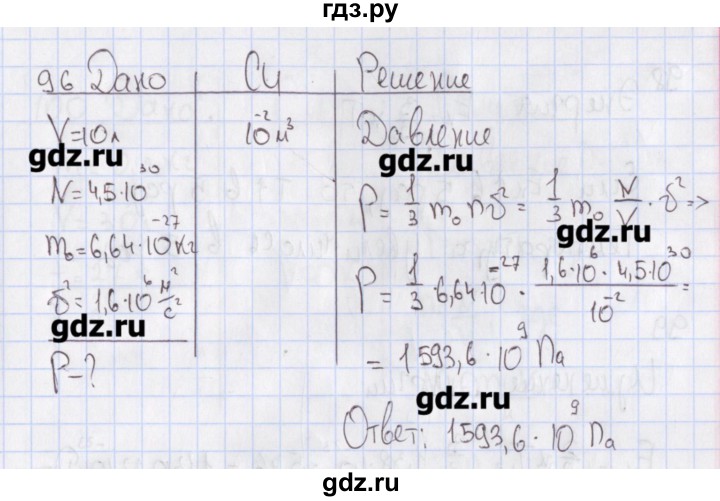 ГДЗ по физике 10 класс Пурышева рабочая тетрадь Базовый уровень задача - 96, Решебник №2
