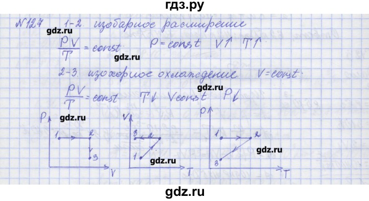 ГДЗ по физике 10 класс Пурышева рабочая тетрадь Базовый уровень задача - 127, Решебник №1