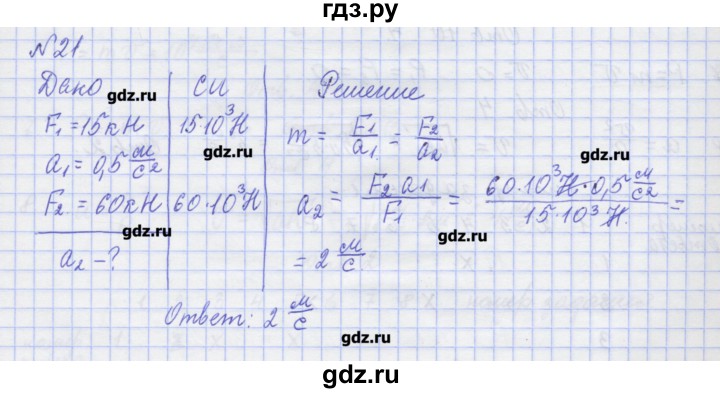 ГДЗ по физике 10 класс Пурышева рабочая тетрадь Базовый уровень задача - 21, Решебник №1
