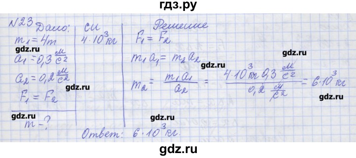 ГДЗ по физике 10 класс Пурышева рабочая тетрадь Базовый уровень задача - 23, Решебник №1