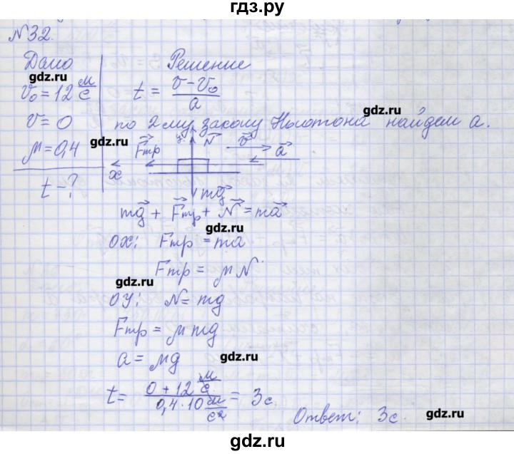 ГДЗ по физике 10 класс Пурышева рабочая тетрадь Базовый уровень задача - 32, Решебник №1