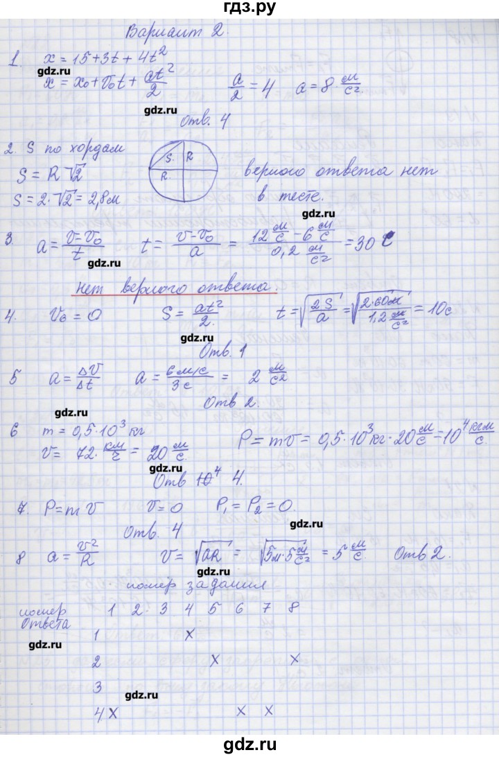 ГДЗ по физике 10 класс Пурышева рабочая тетрадь Базовый уровень тесты / тест 1. вариант - 2, Решебник №1