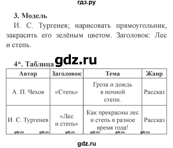 ГДЗ по литературе 3 класс Ефросинина рабочая тетрадь  часть 1 (страница) - 102, Решебник 2