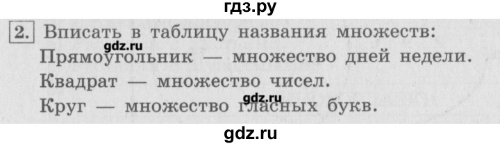 ГДЗ по информатике 3 класс  Горячев   раздел 3 - 2, Решебник