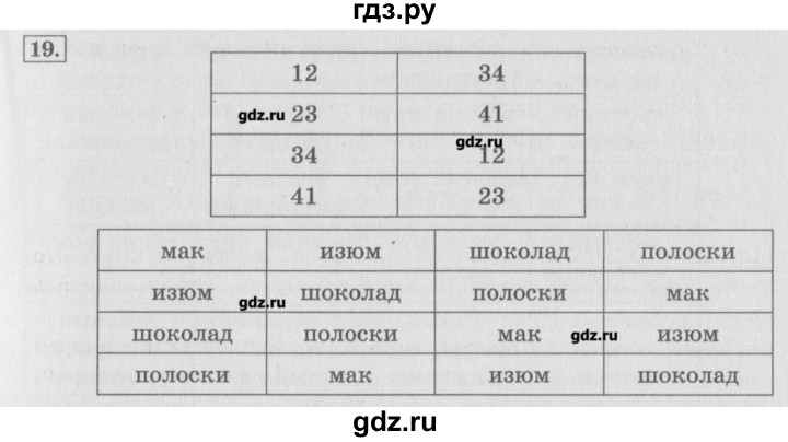 ГДЗ по информатике 3 класс  Горячев   раздел 4 - 19, Решебник