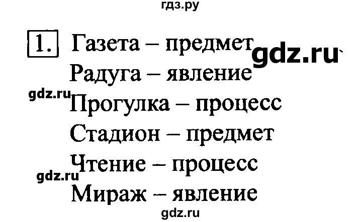 ГДЗ по информатике 6 класс Босова рабочая тетрадь задание - 1, Решебник 2017