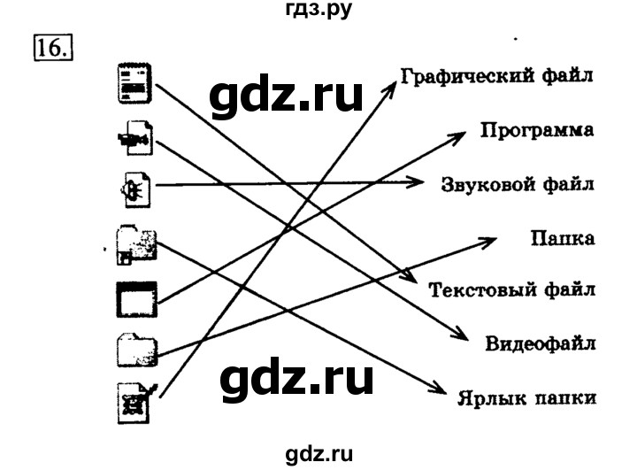 ГДЗ по информатике 6 класс Босова рабочая тетрадь задание - 16, Решебник 2017