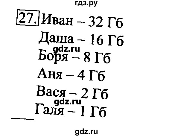 ГДЗ по информатике 6 класс Босова рабочая тетрадь задание - 27, Решебник 2017