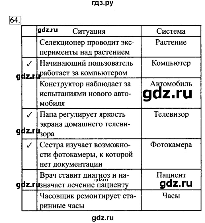 ГДЗ по информатике 6 класс Босова рабочая тетрадь задание - 64, Решебник 2017