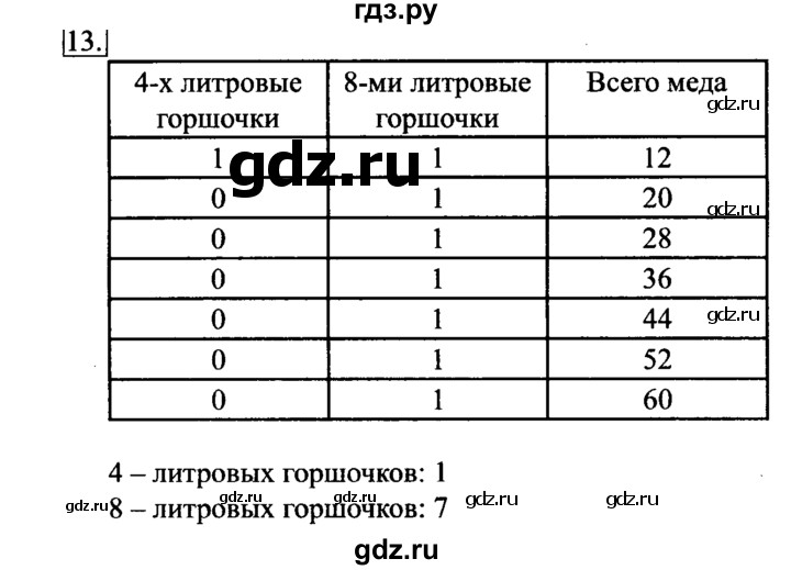 ГДЗ по информатике 6 класс  Босова рабочая тетрадь  номер - 13, решебник