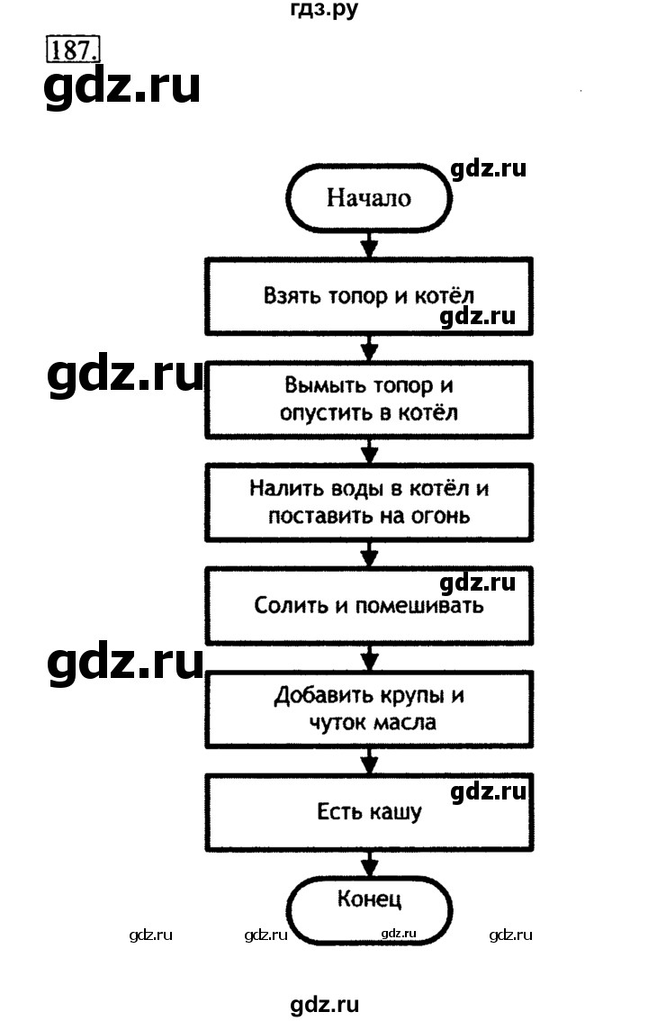 ГДЗ по информатике 6 класс  Босова рабочая тетрадь  номер - 187, решебник