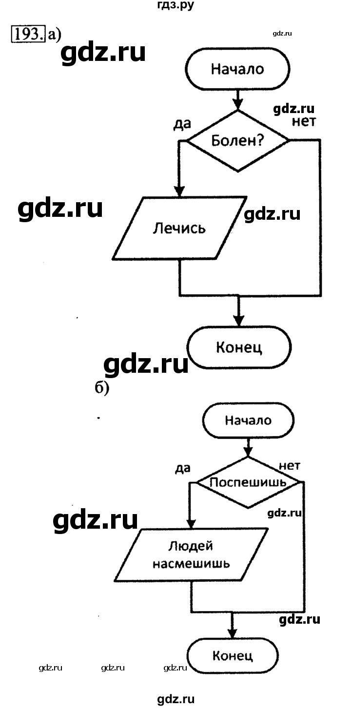 ГДЗ по информатике 6 класс  Босова рабочая тетрадь  номер - 193, решебник